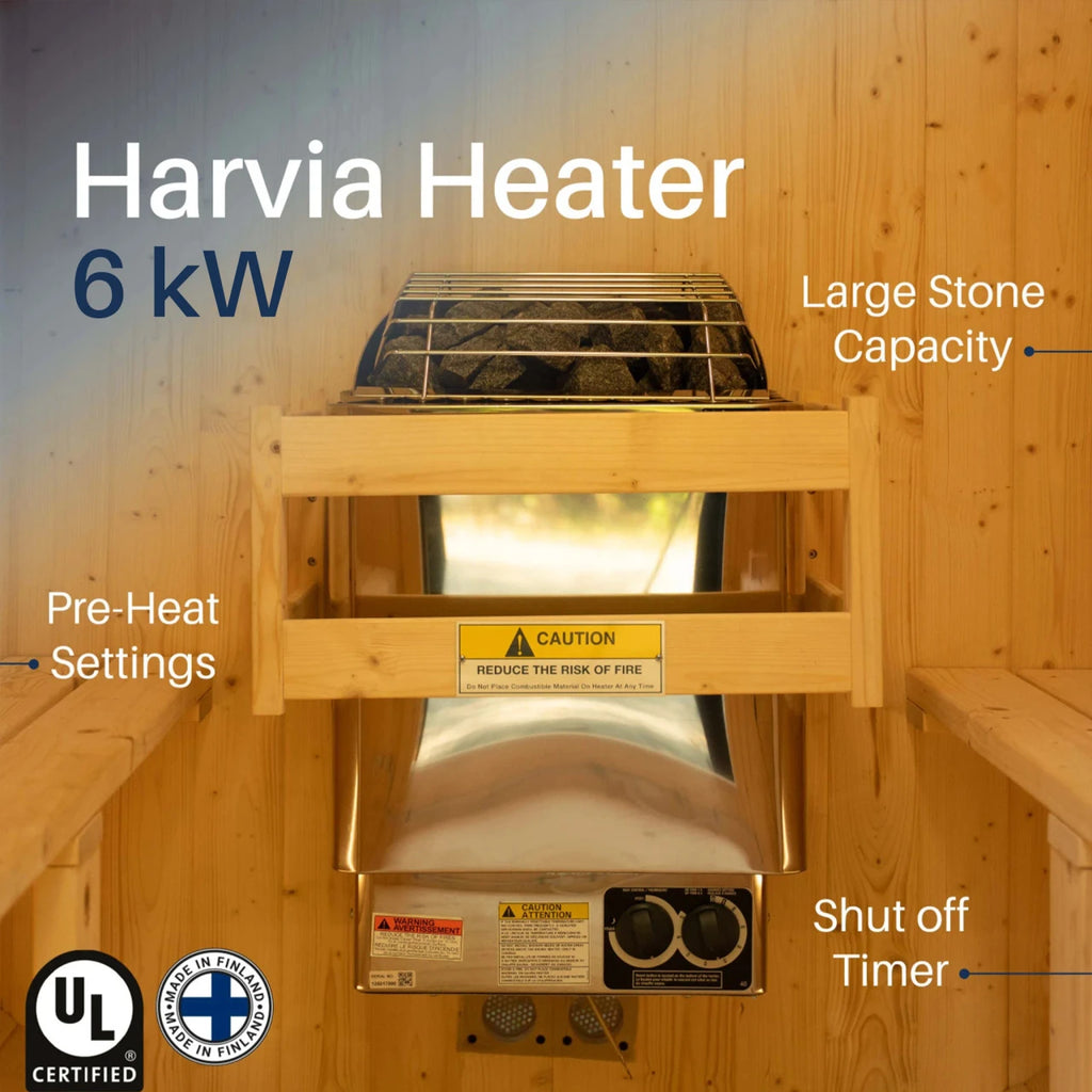 Harvia Heater 8 kW in a wooden sauna with features highlighted.