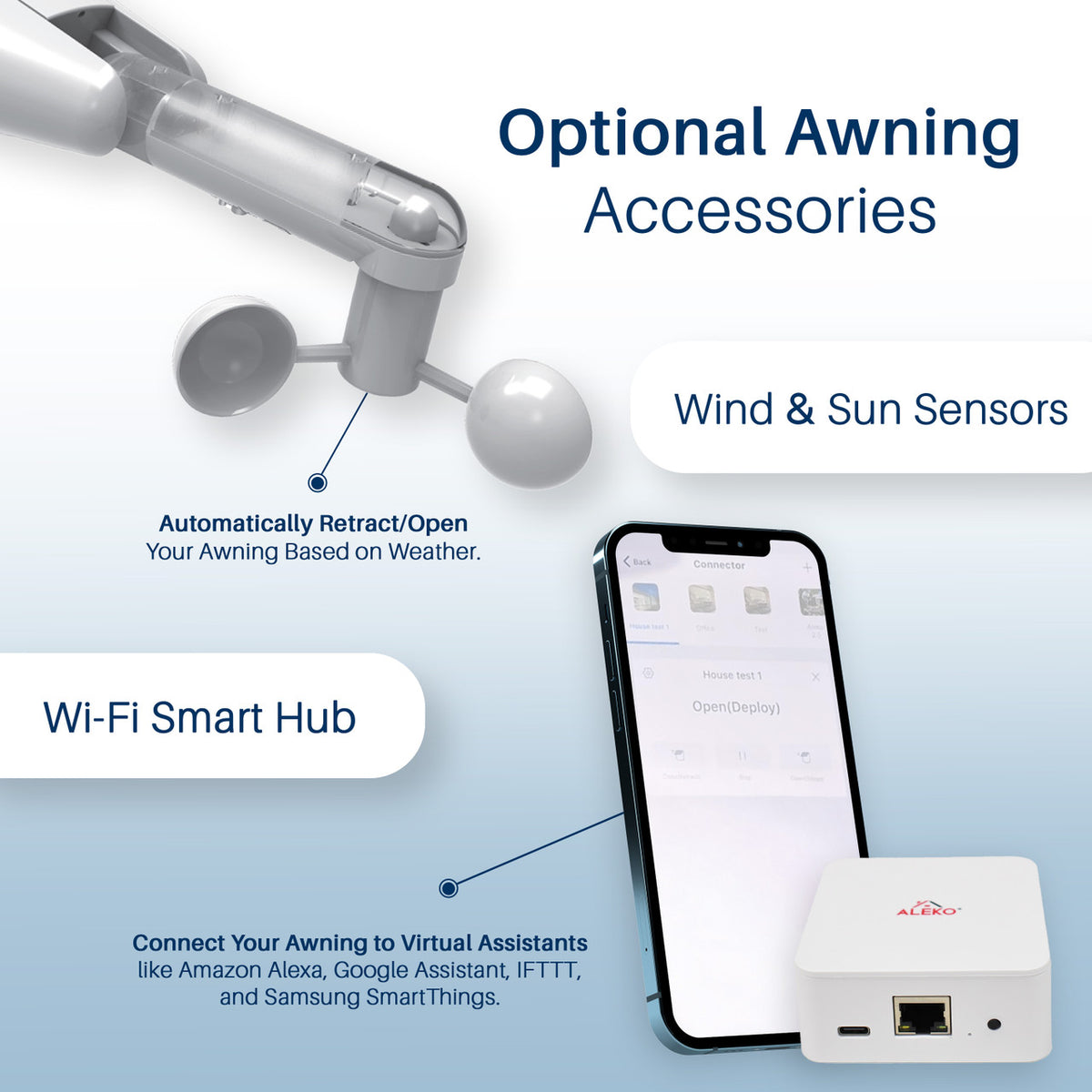 awning accessory: wind and sun sensors 