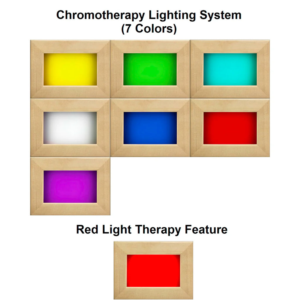 Chromotherapy lighting system with 7 colored lights and a red light therapy feature.