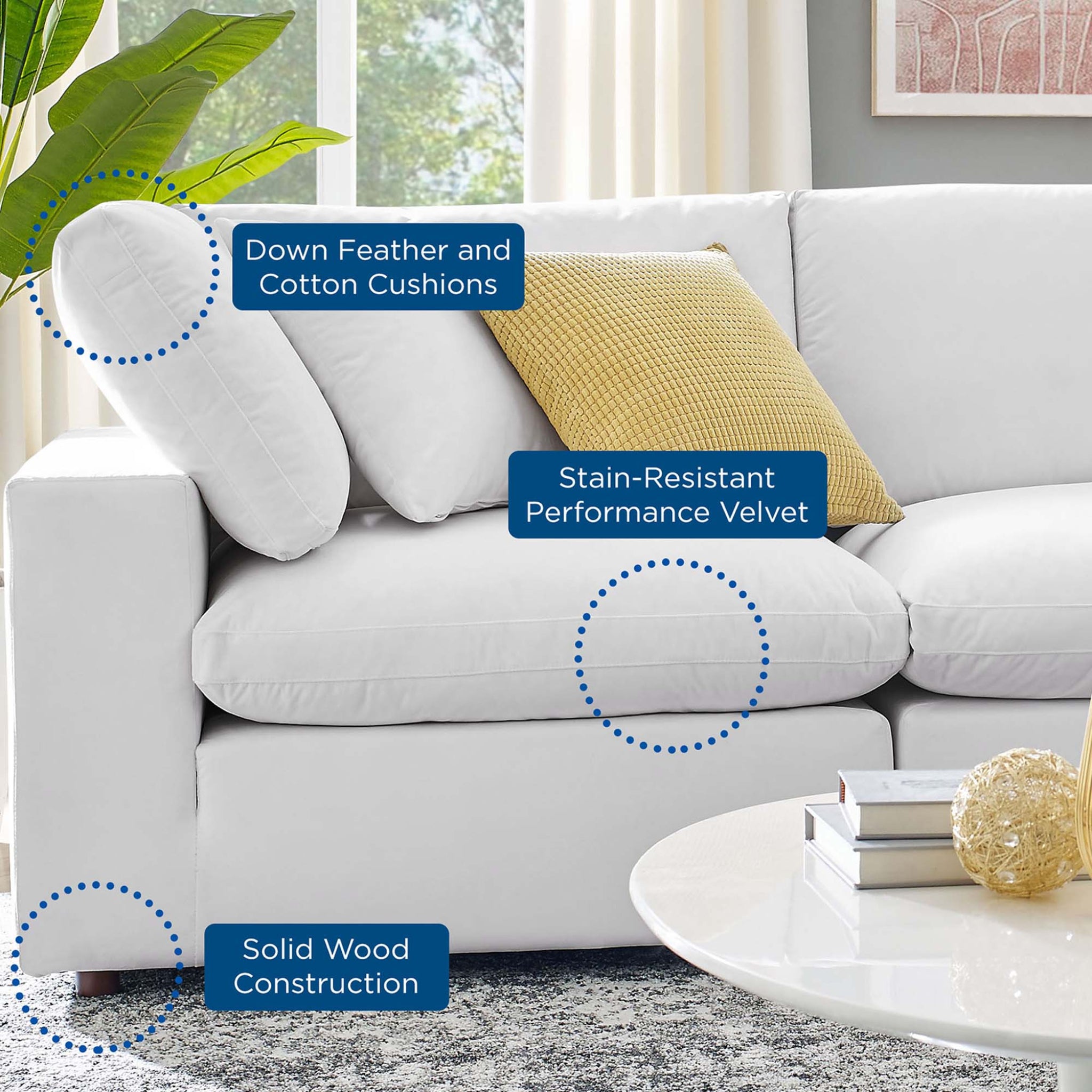 White sofa with yellow pillow in a living room setting, highlighting features like down feather and cotton cushions, stain-resistant performance velvet, and solid wood construction.