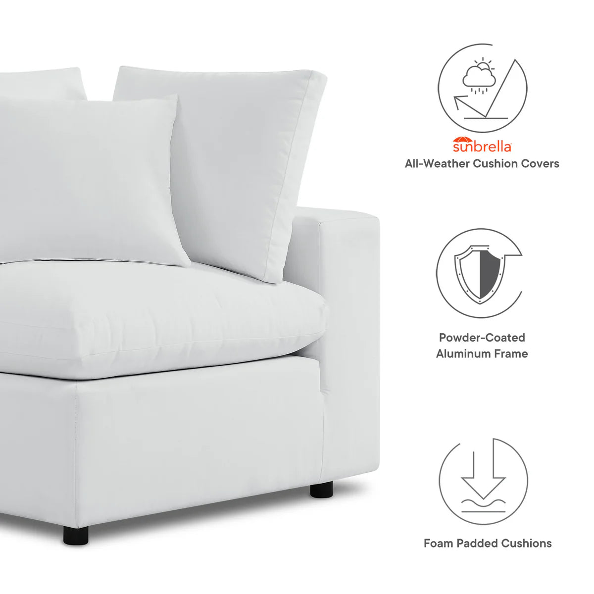 White outdoor sofa with cushions and Umbrella All-Weather Cushion Covers branding.