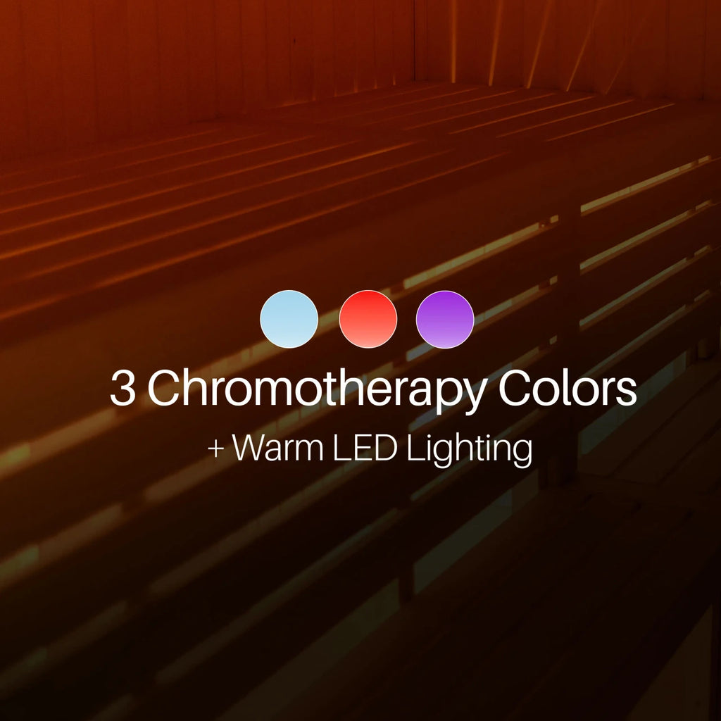 Text overlay on a dark background with '3 Chromotherapy Colors + Warm LED Lighting' and color swatches.