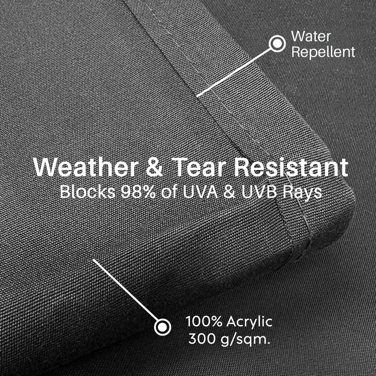 Italian Series 10x8 ft Motorized Patio Awning — Gray