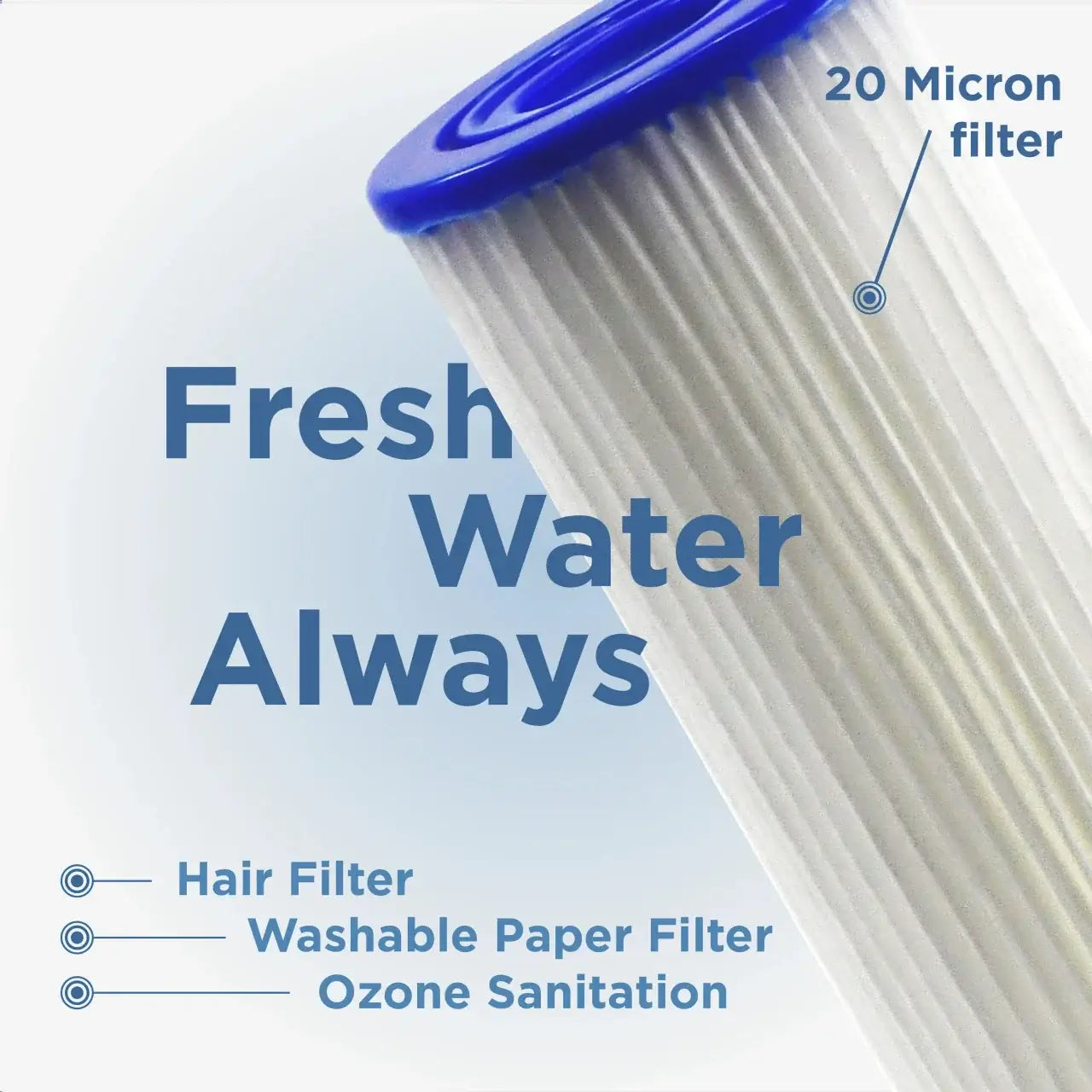 Filter with blue top labeled '20 Micron filter' on a light blue background with text about water filtration.