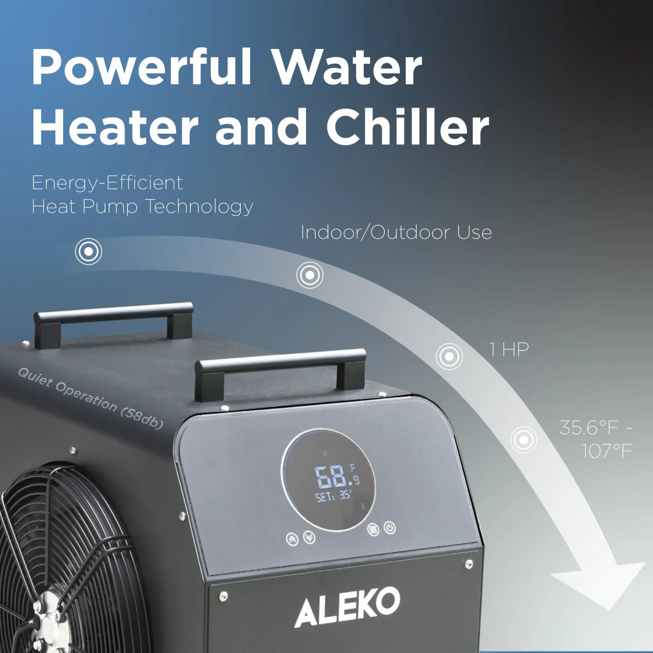ALEKO water heater and chiller with digital display on a gradient background