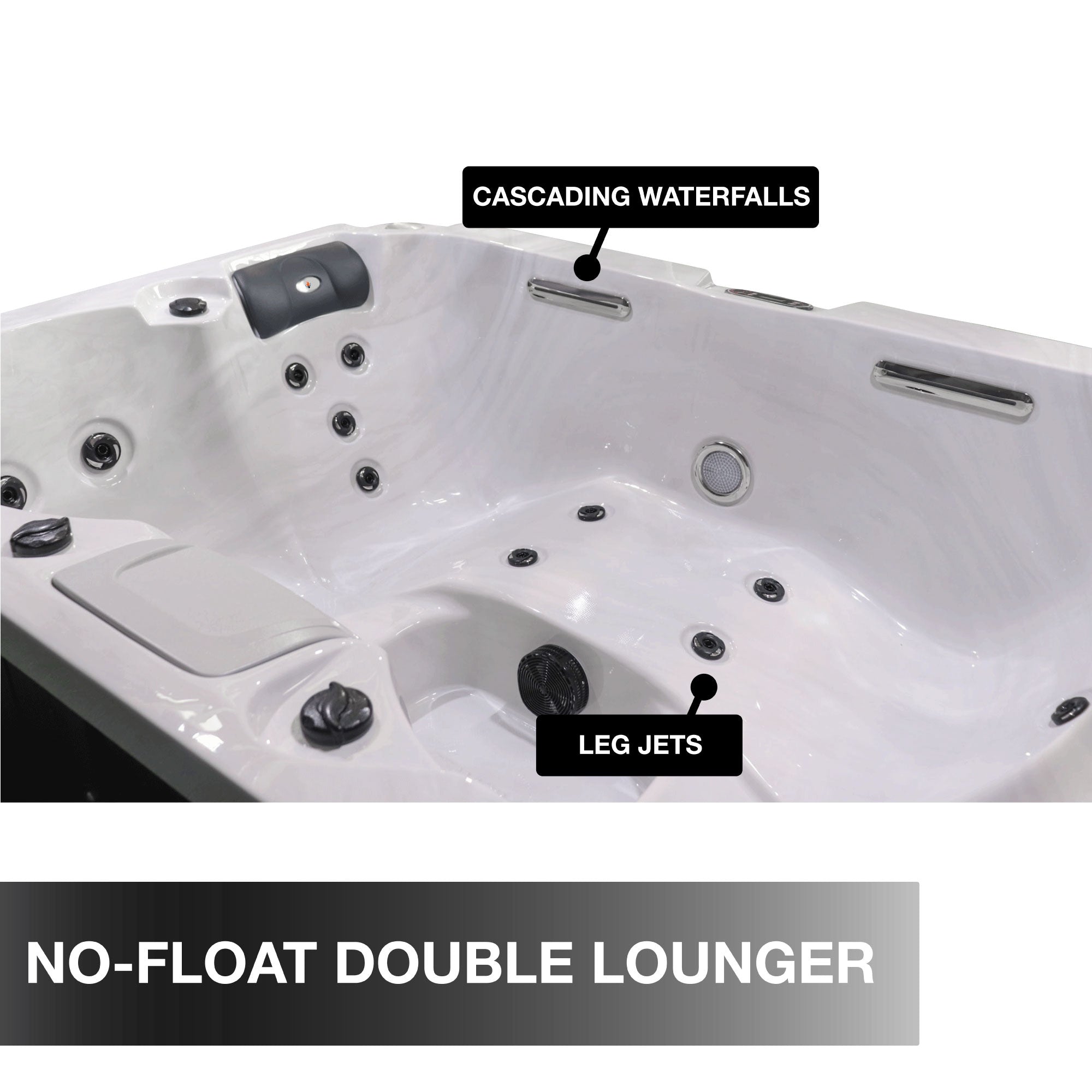 Hot tub with features labeled including 'Cascading Waterfalls' and 'Leg Jets', and text 'No-Float Double Lounger'.