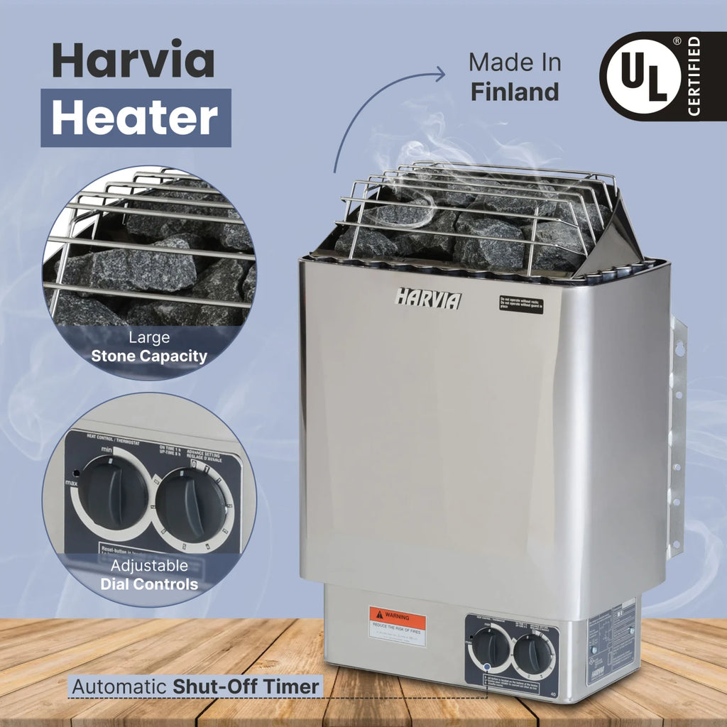 Harvia heater with features highlighted on a blue background