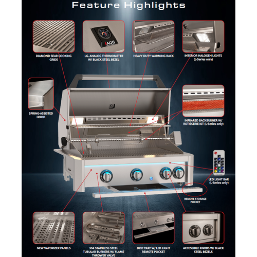 Stainless steel grill with feature highlights on a dark background